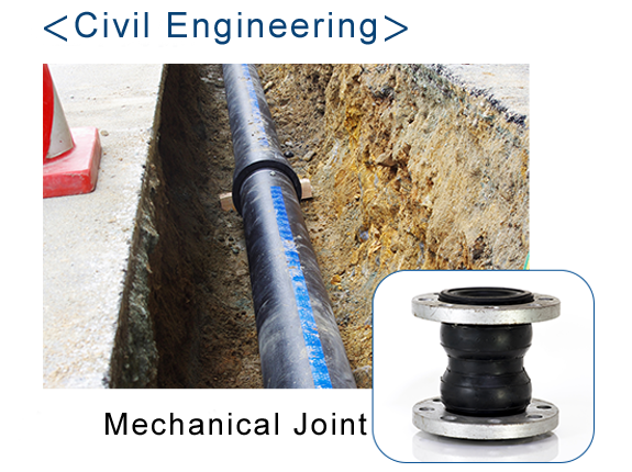 Civil Engineering